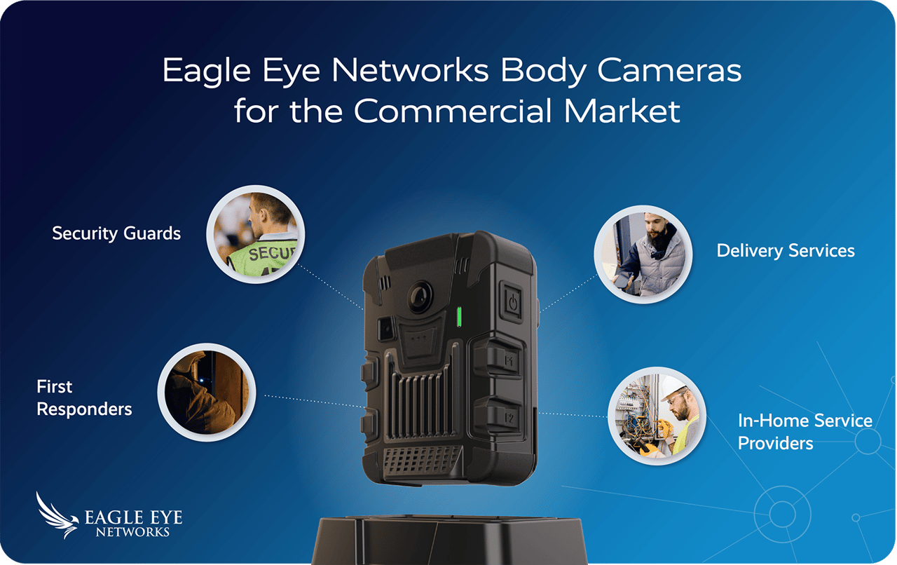 Body Camera