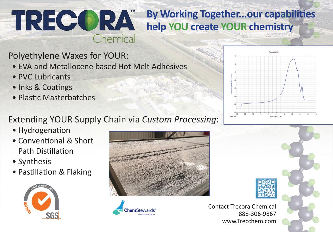 Organism, Font, Slope