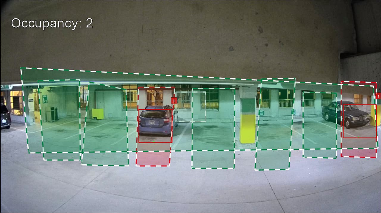 Camera Trainer Parking