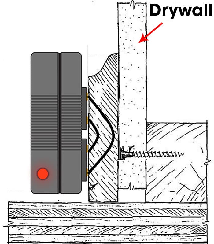 Rectangle, Font, Line