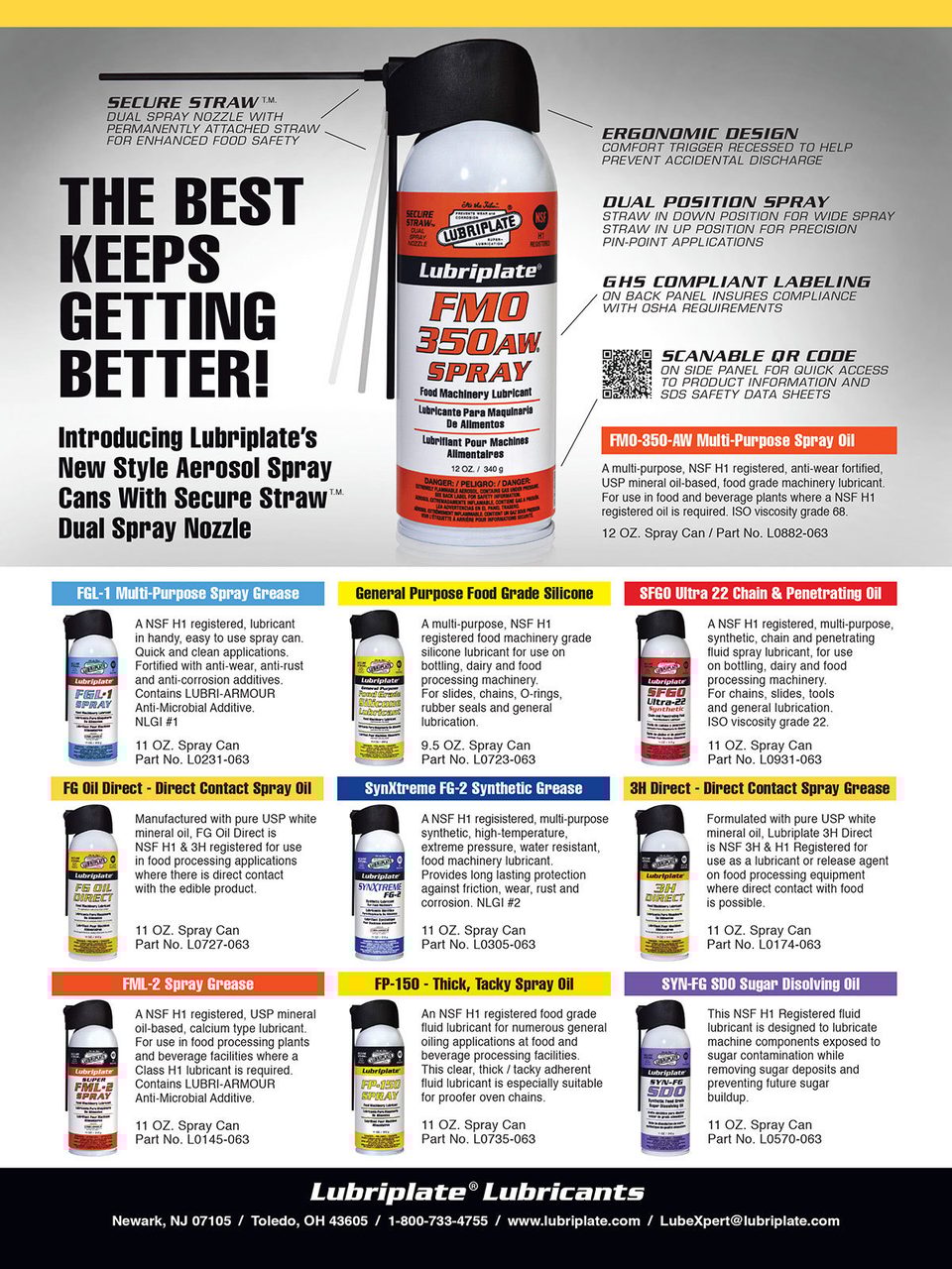 Full-page ad, Spray cans, Lubricants, Headline, Text, QR code