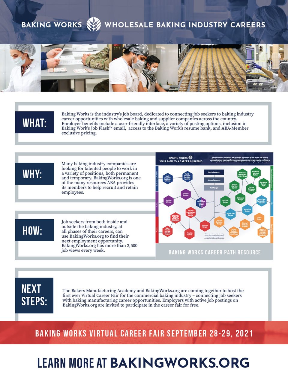 Full page ad, Photos, Scientist, Working wearing mask, Snack line