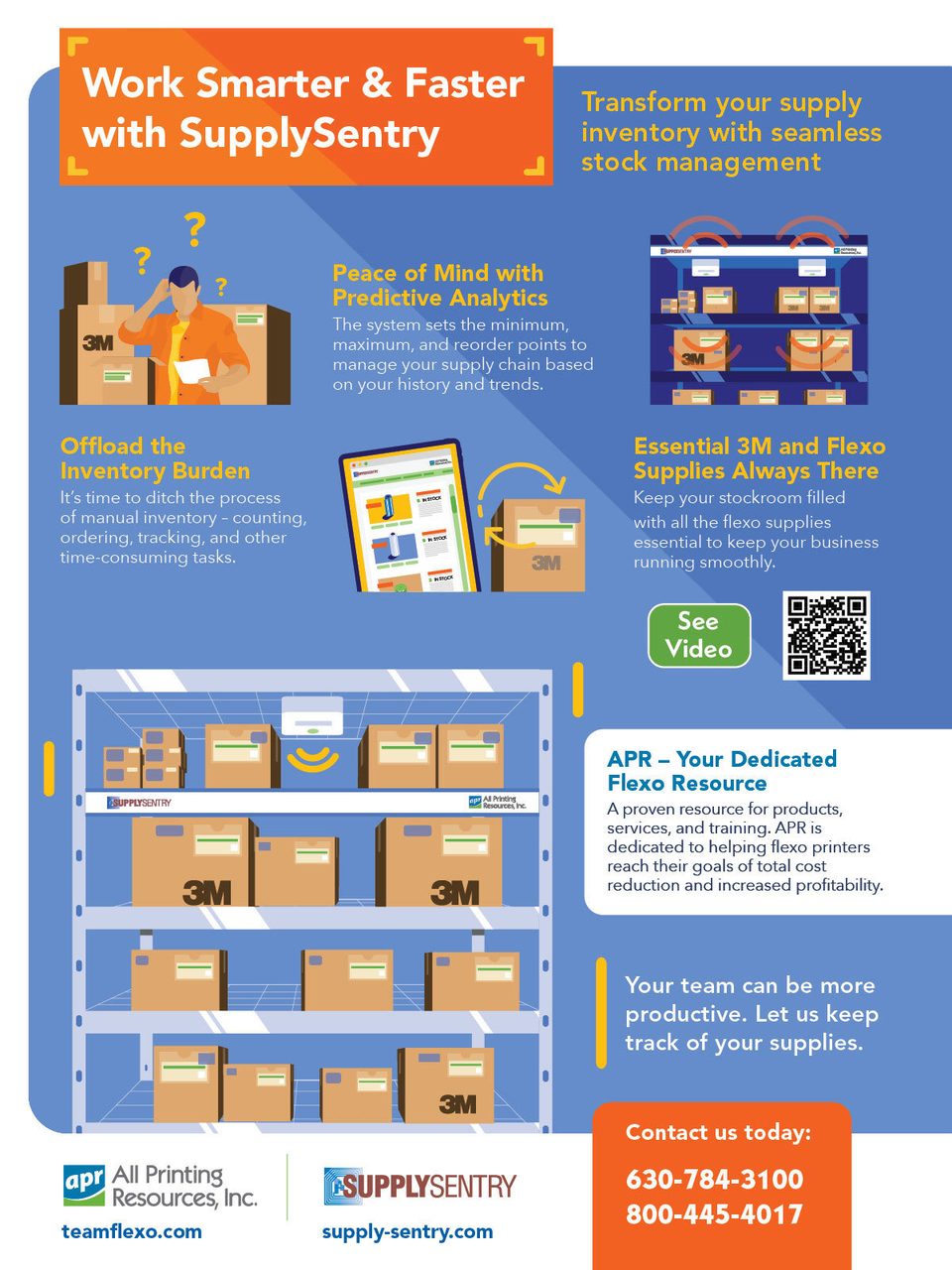 Ad-All Printing Resources