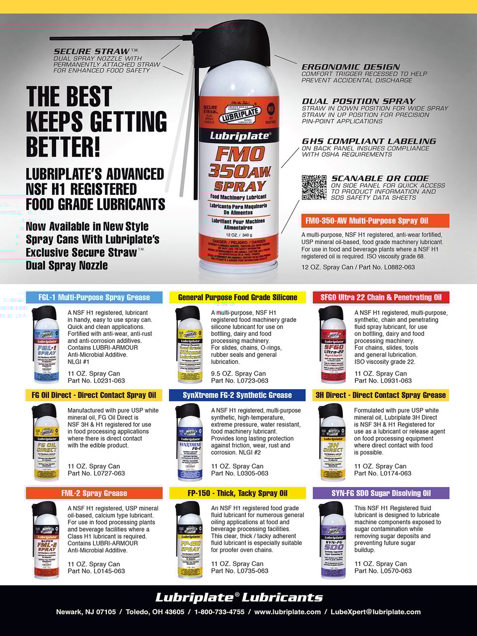 Material property, Product, Font