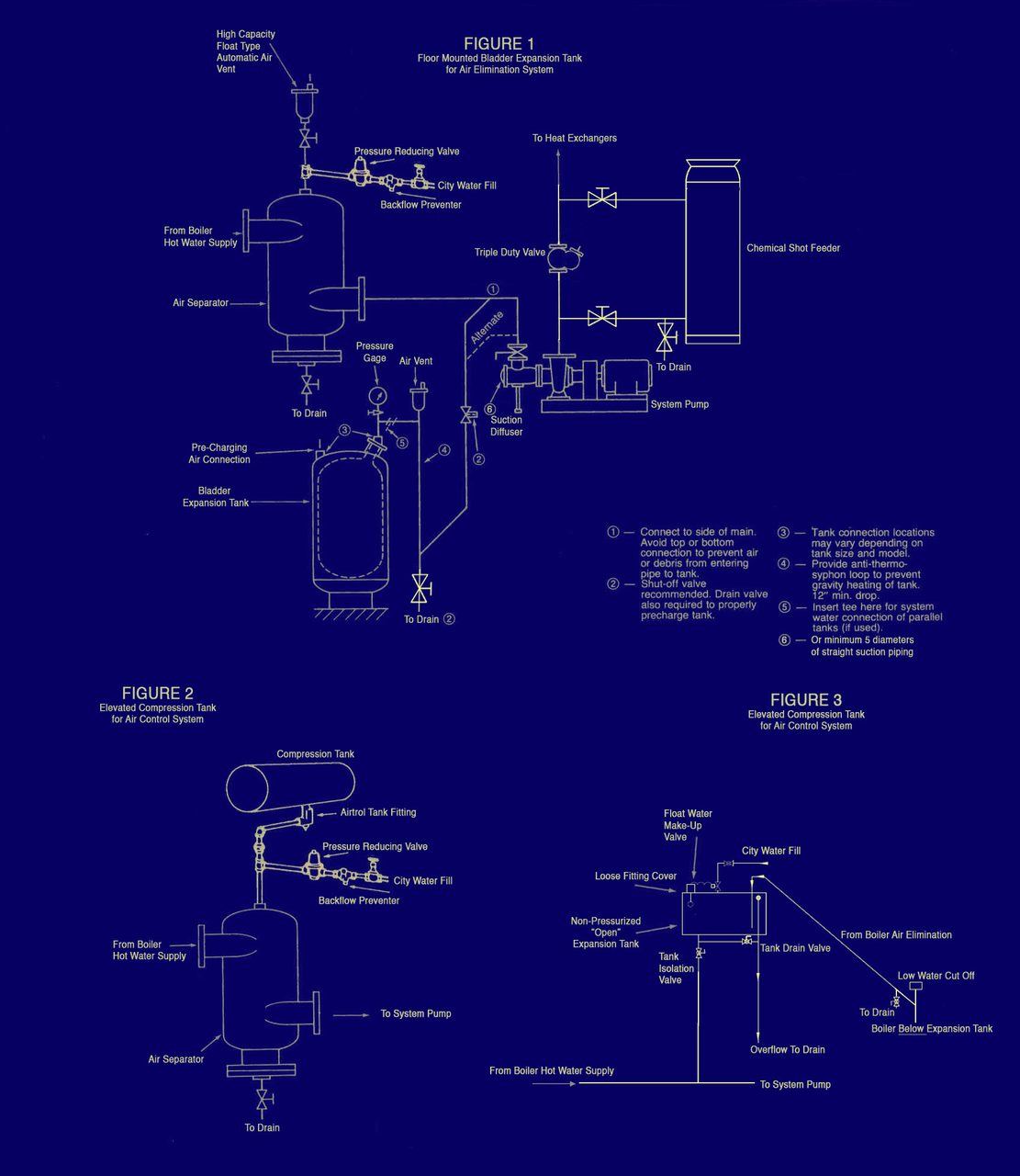 hot water system components