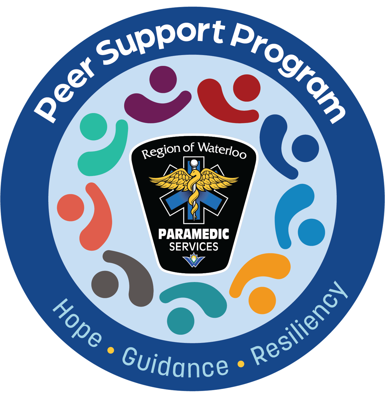 Identity for the Region of Waterloo Paramedic Services Peer Support Program