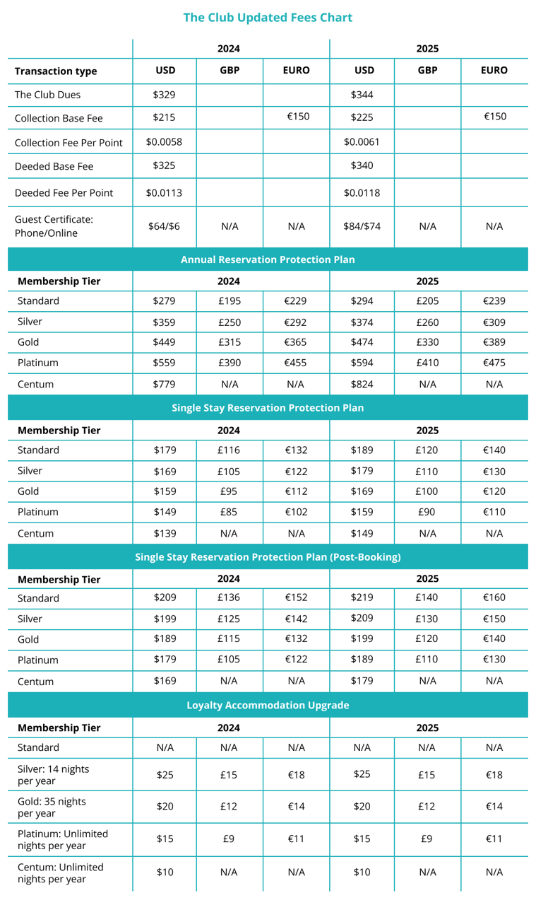 Screenshot, Number