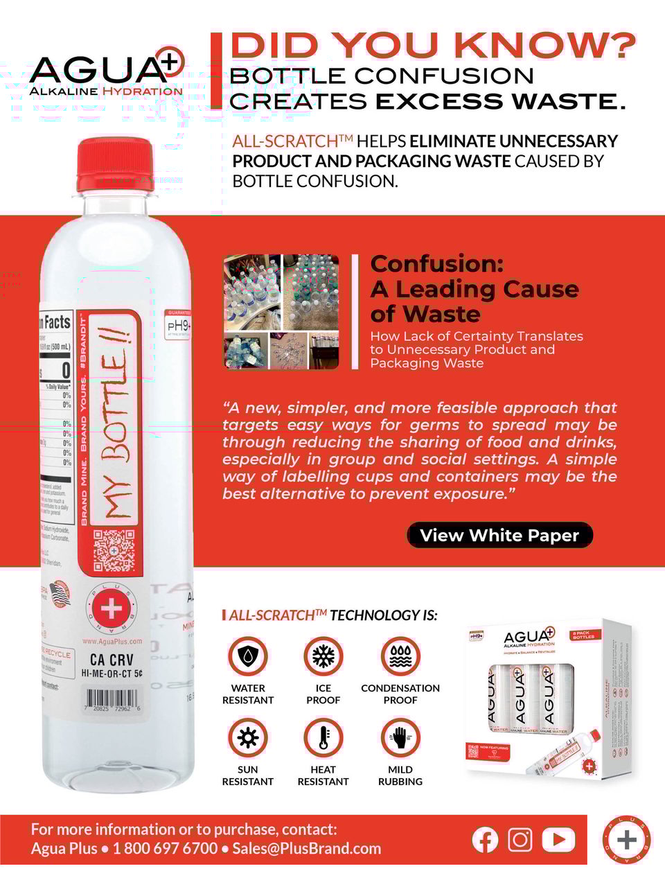 Bottle cap, Material property, Liquid, Fluid, Font