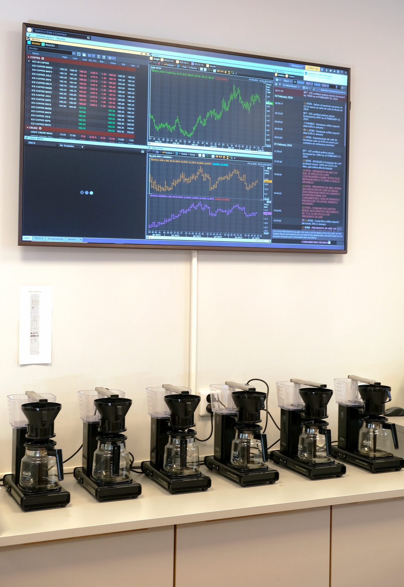 Drip coffee maker, Output device, Home appliance, Product