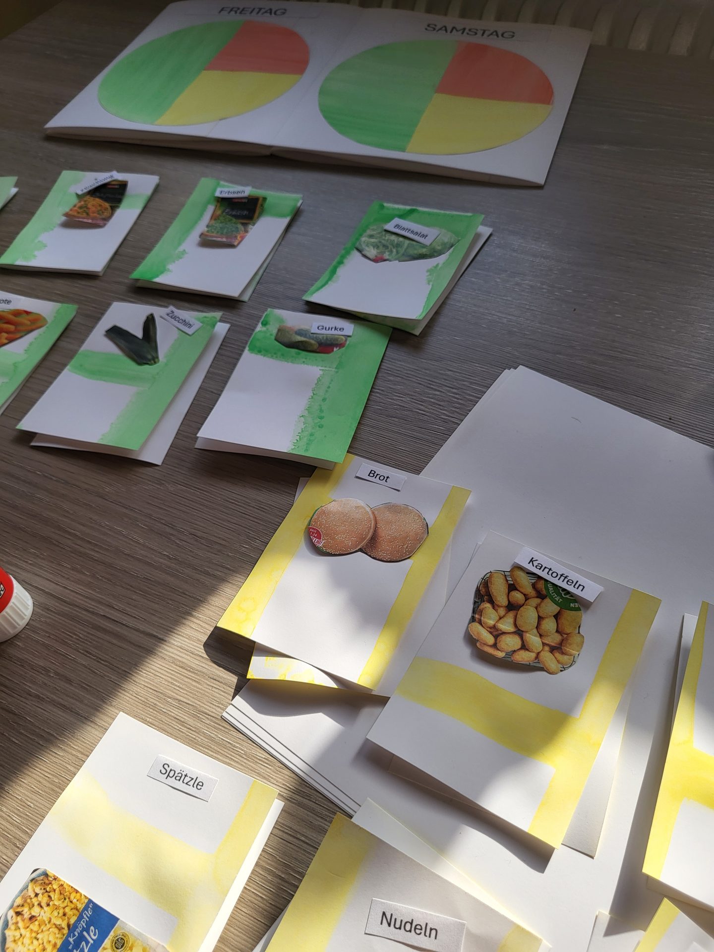 German meal planning charts with food categories and individual food item cards for daily meals.