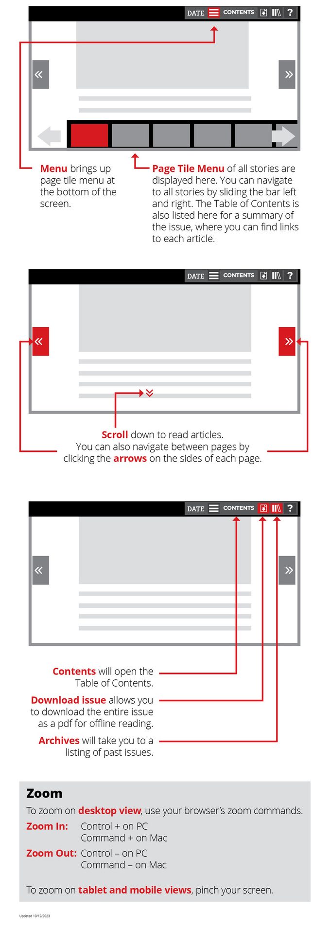 E Magazine Navigation Guide