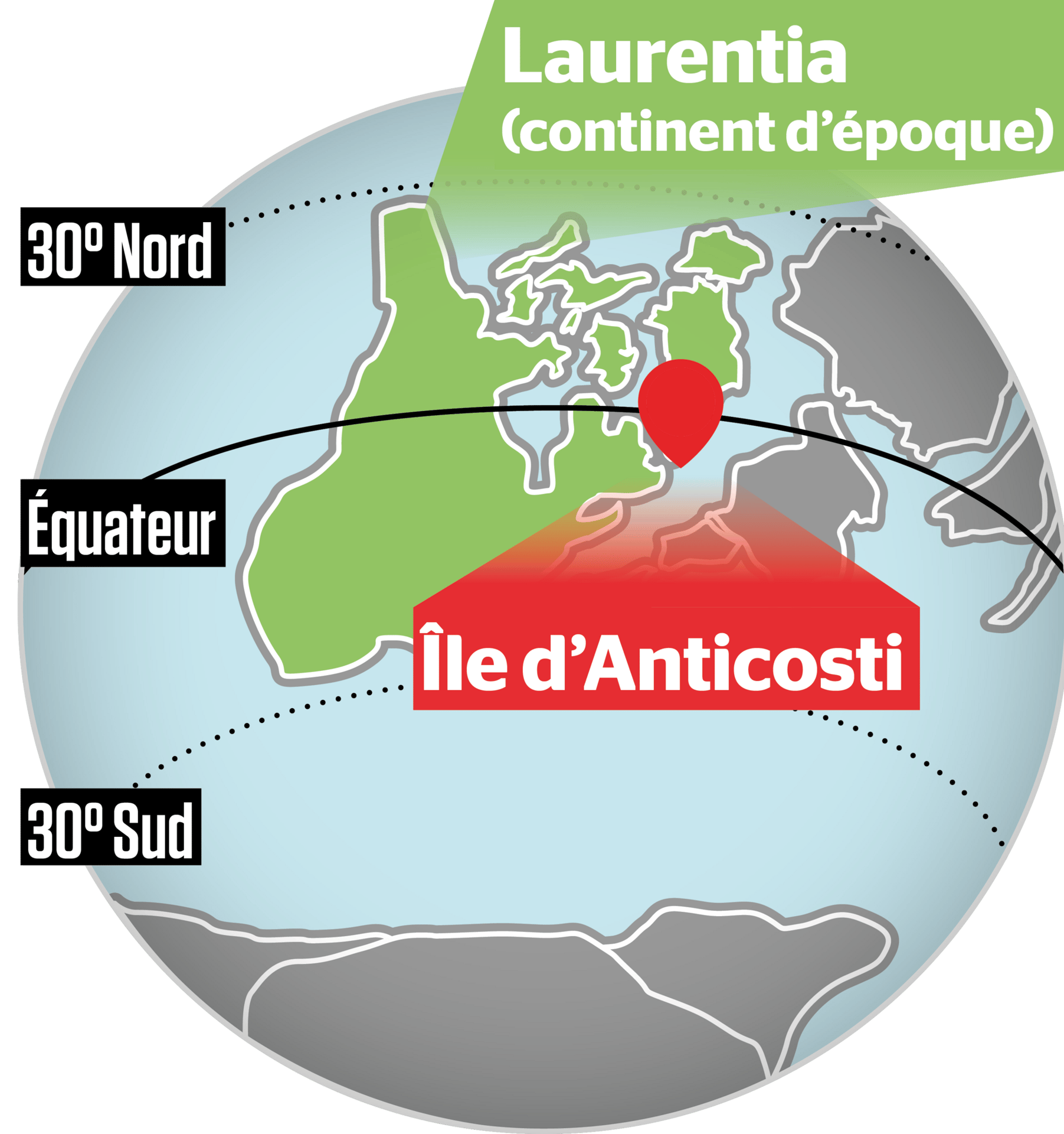 Water resources, World, Font