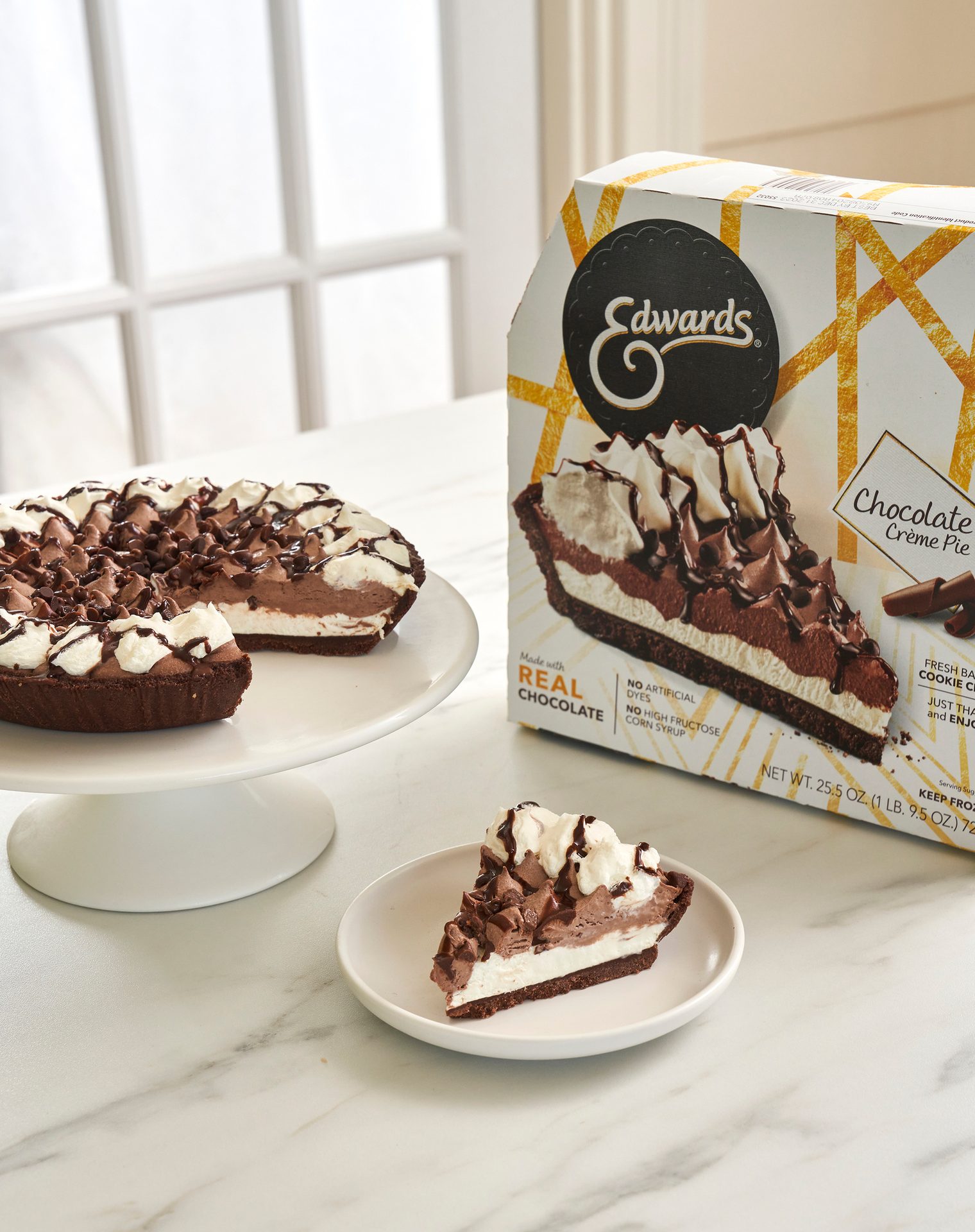 Baked goods, Frozen pie, Food, Tableware, Dishware, Ingredient, Plate, Recipe, Cuisine
