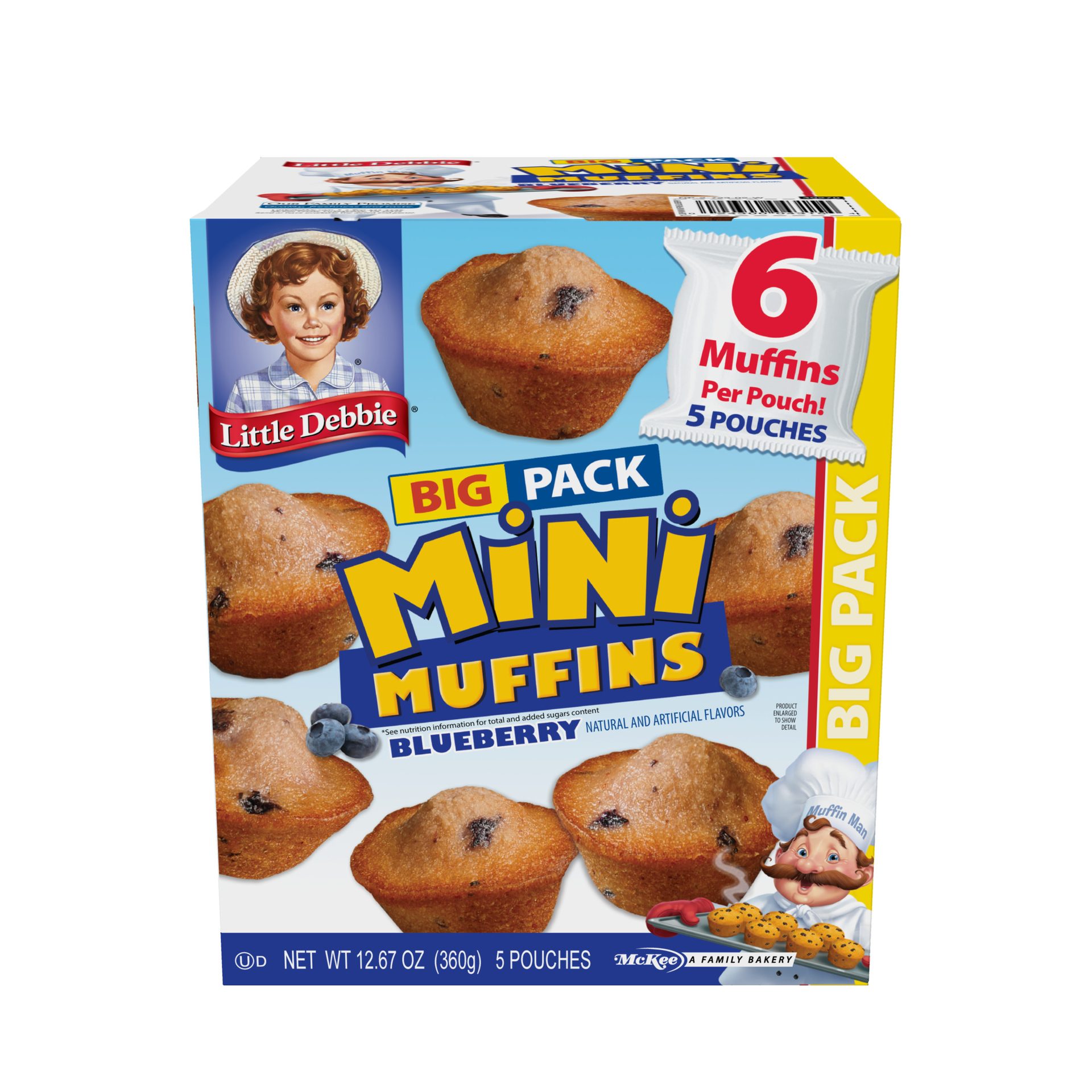 Finger food, Muffin, Ingredient, Baking