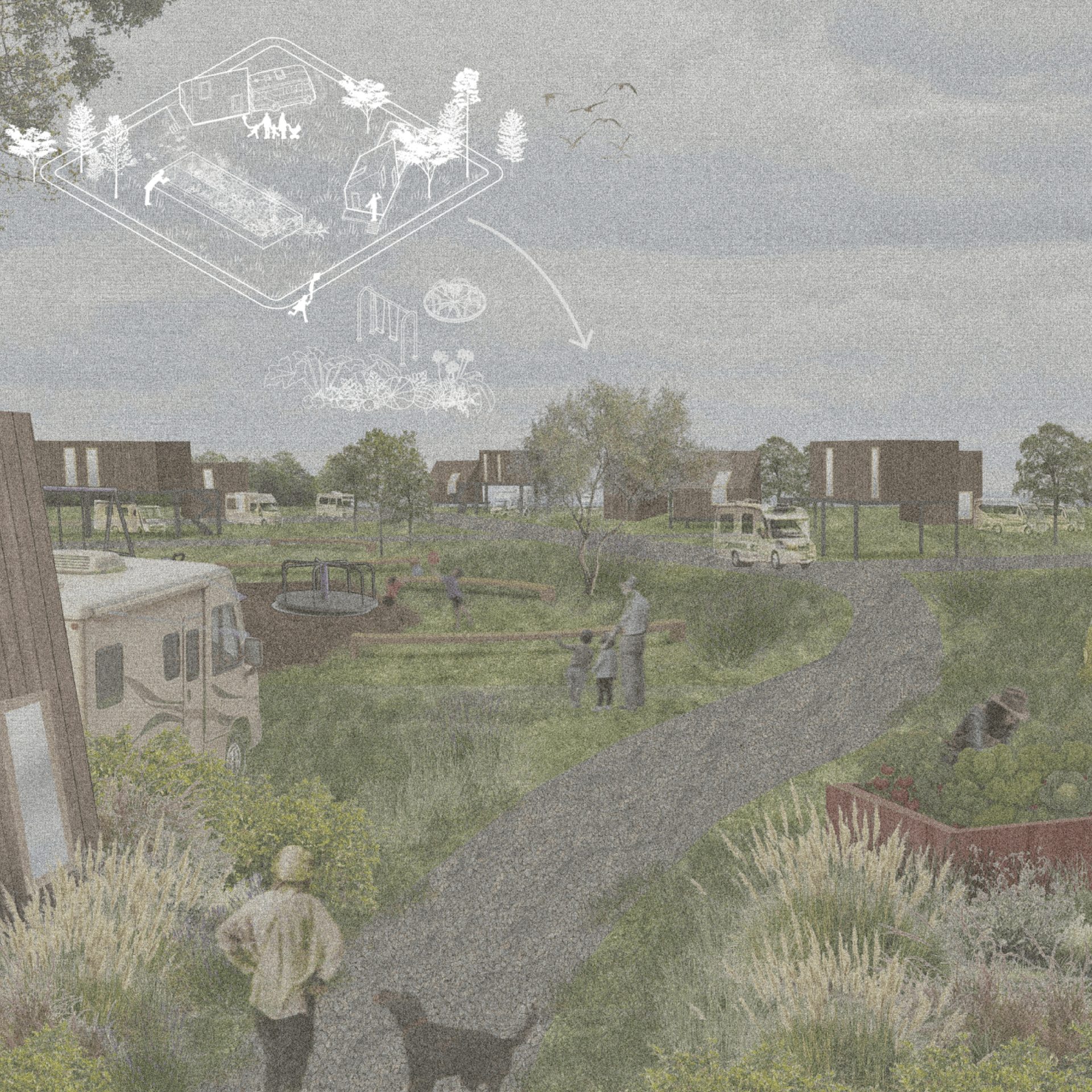 An aerial-view diagram overlays a community with modern homes, RVs, a playground, and people on a path.