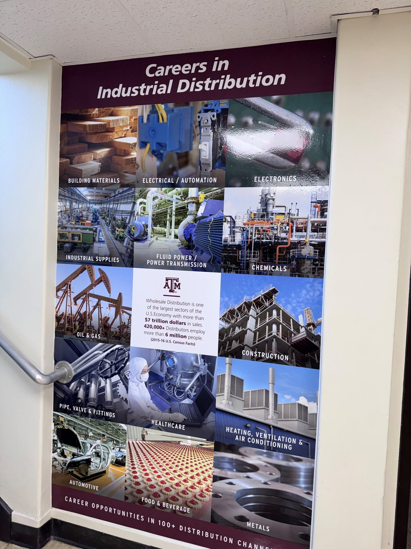 Poster: "Careers in Industrial Distribution" with industry photos and market statistics.