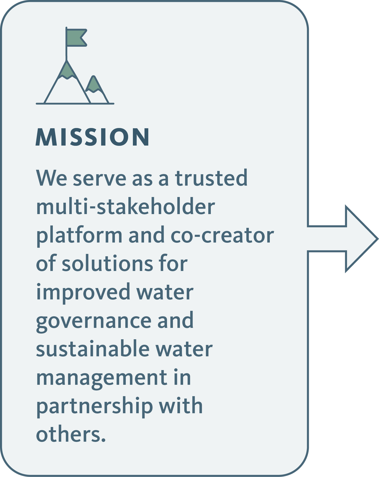 Mission statement for improved water governance and sustainable management, with a mountain icon.