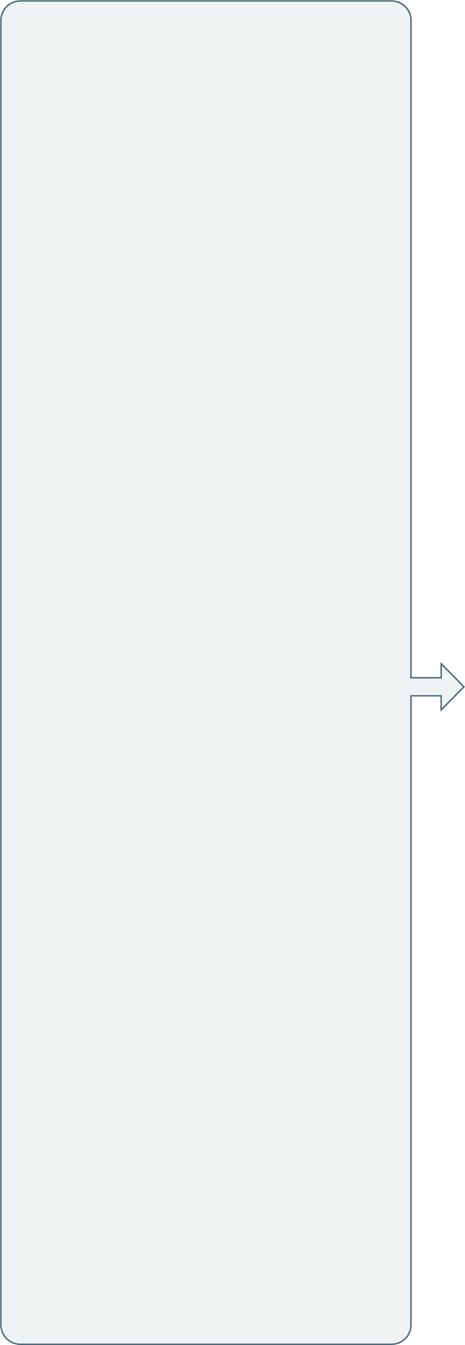 White rounded rectangle on dark green, with a white right-pointing arrow.