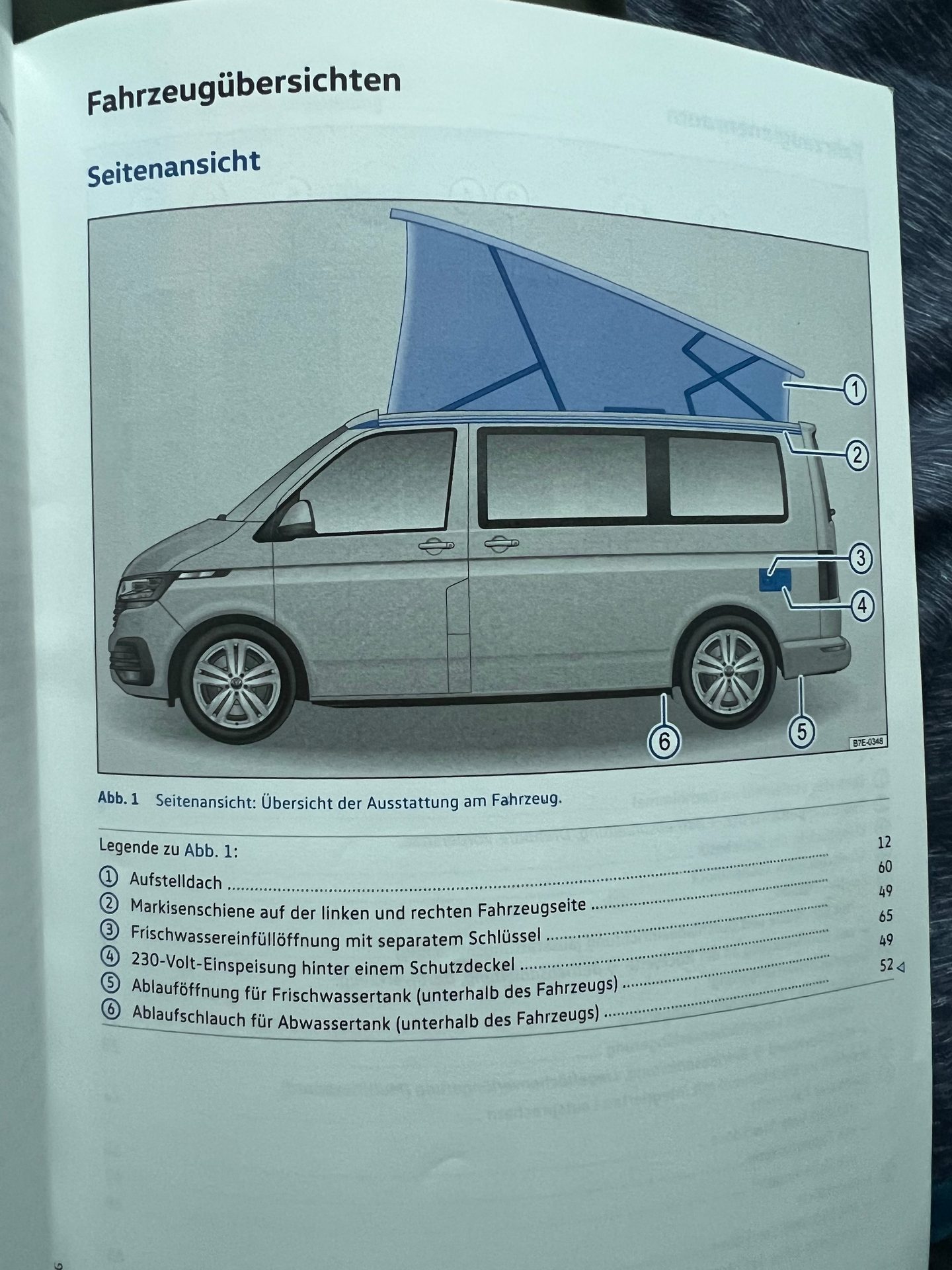 Side view of a gray camper van with pop-up roof and labeled features for water, power, and awning.
