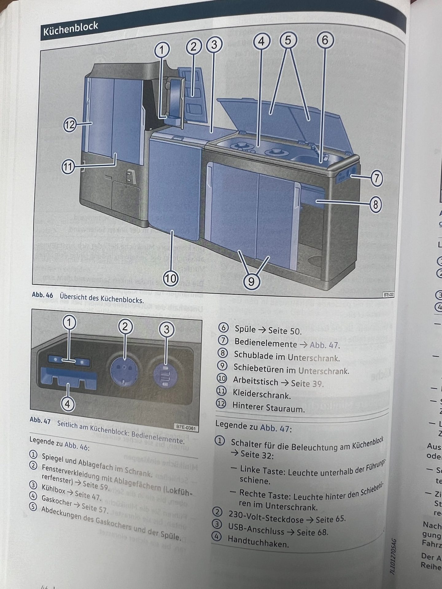 Diagram of a kitchen block (kitchenette) with numbered components and their corresponding legends.