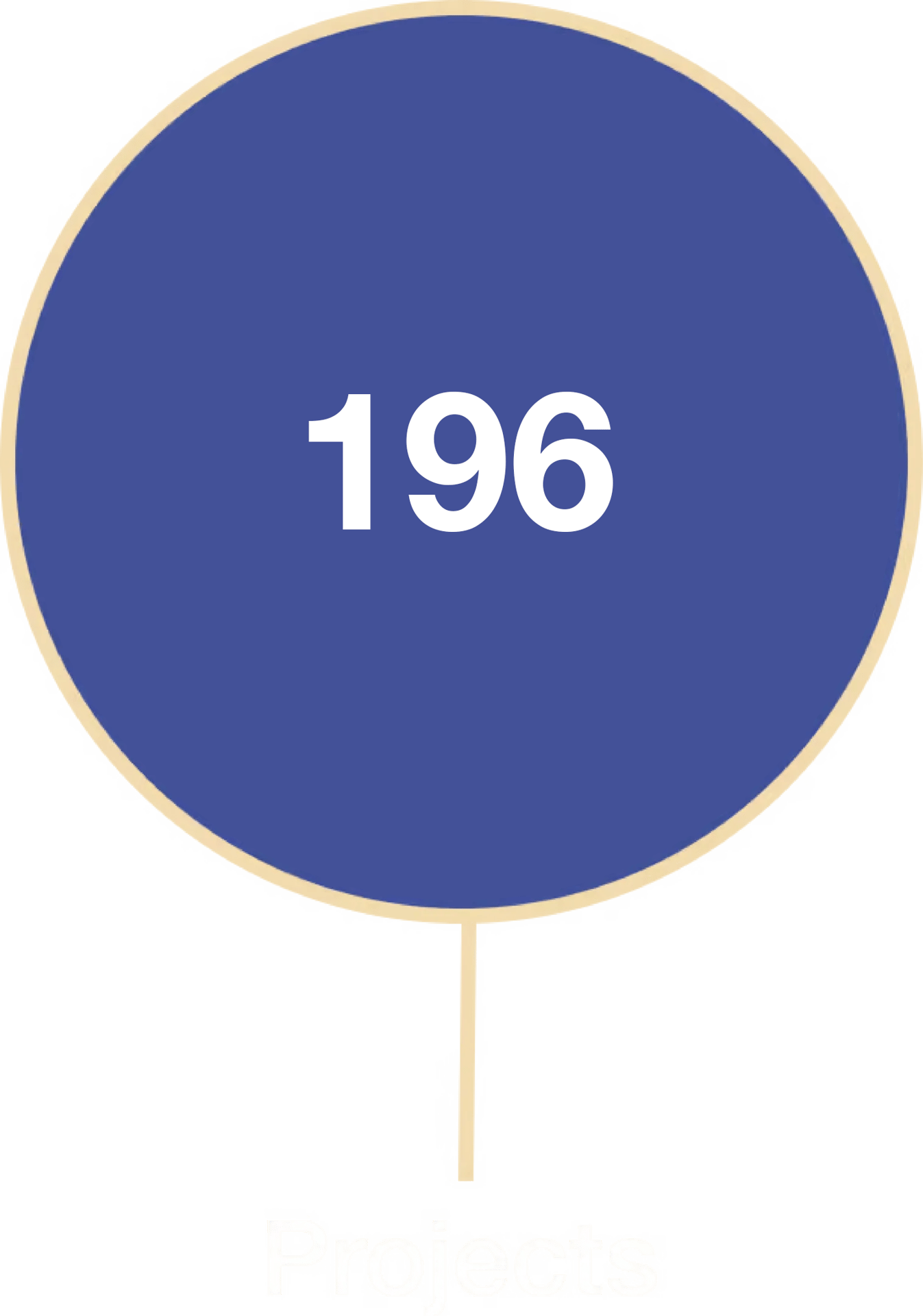 A large blue circle with the number 196 in white, connected by a stem to the word 'Projects' below.