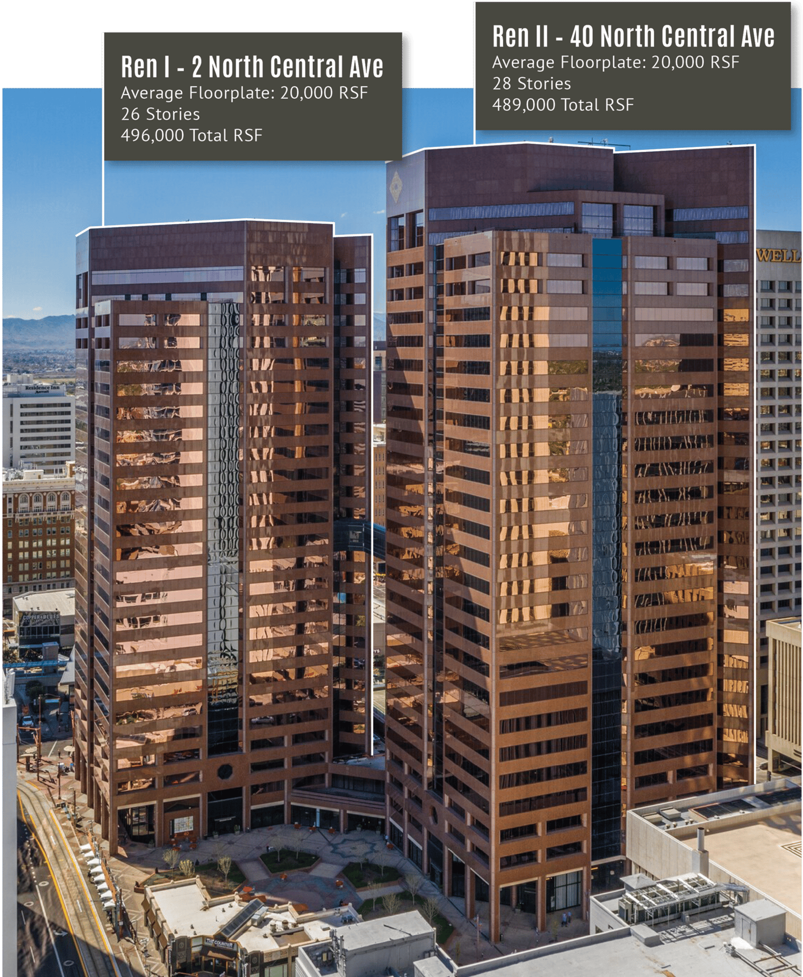 Two tall commercial buildings, Ren I and Ren II, in a city aerial view with details on floor space.