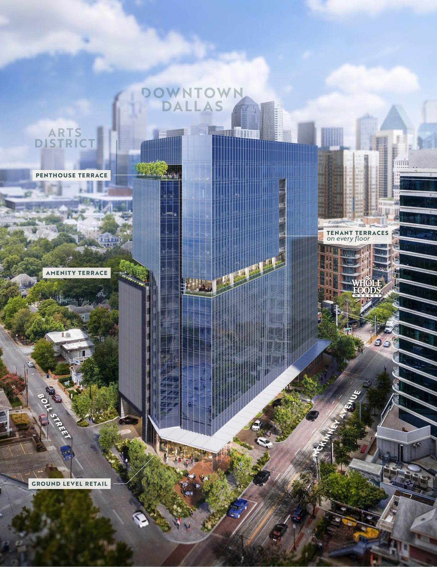 Aerial view of a modern Dallas skyscraper with labeled terraces, ground retail, and surrounding streets.