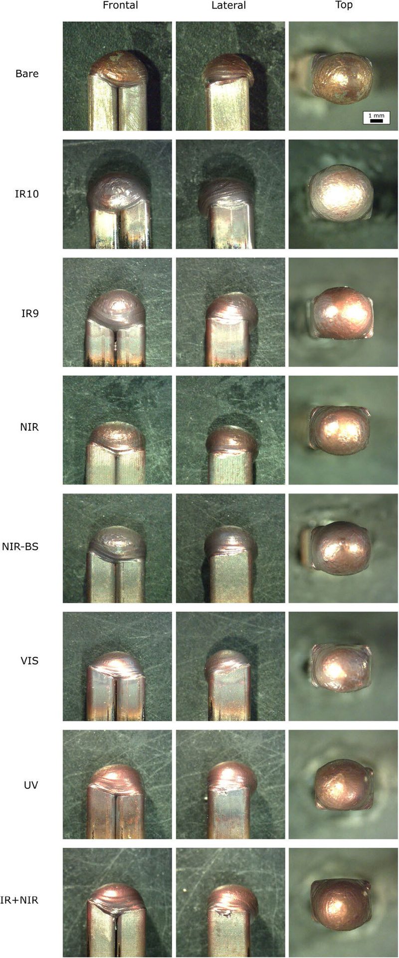 Frontal, lateral, and top views of metal samples with various surface treatments.