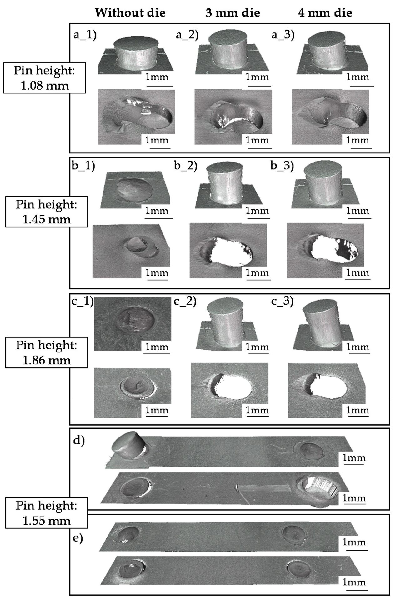 Material property, Font