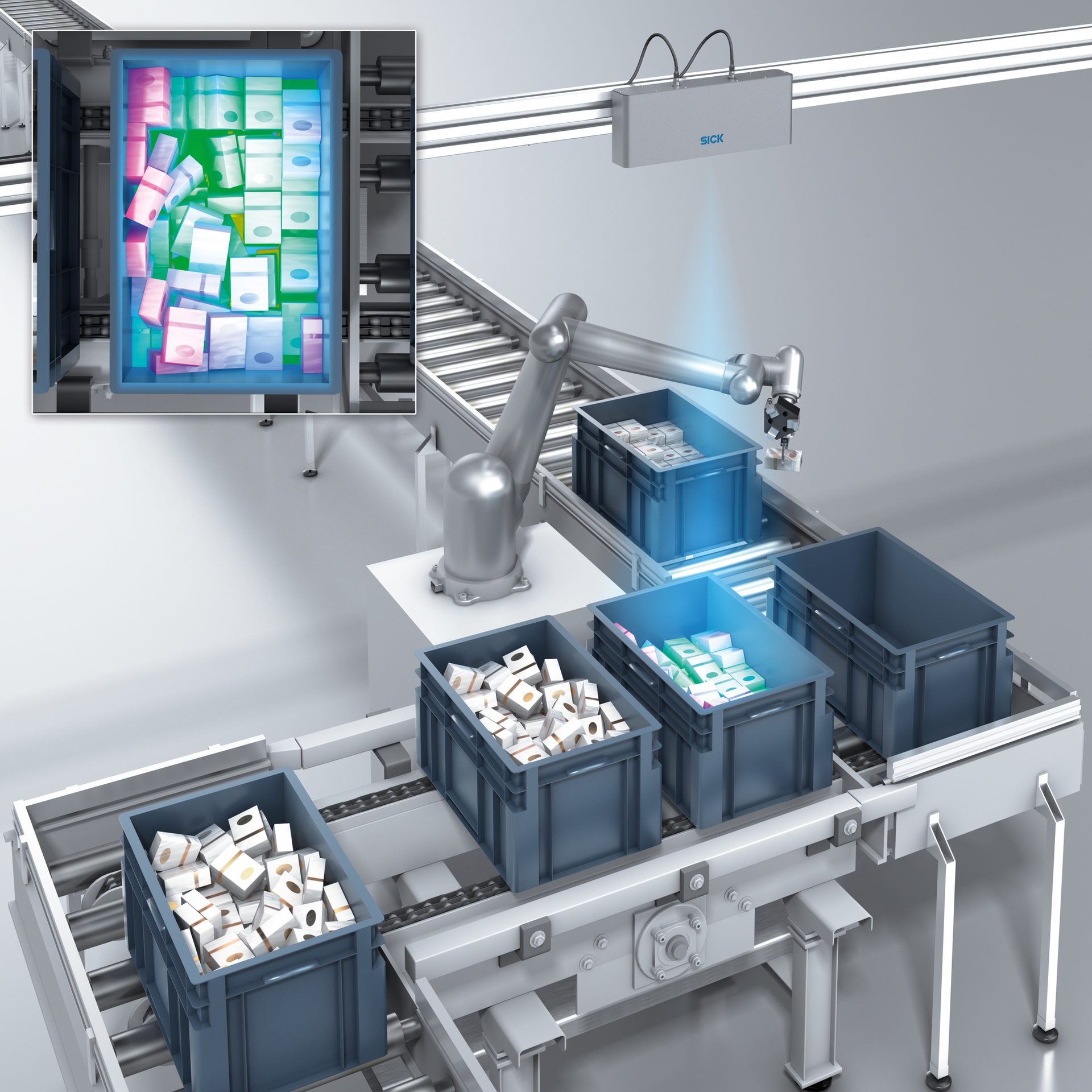 Structured light 3D system for robot guidance and bin picking.