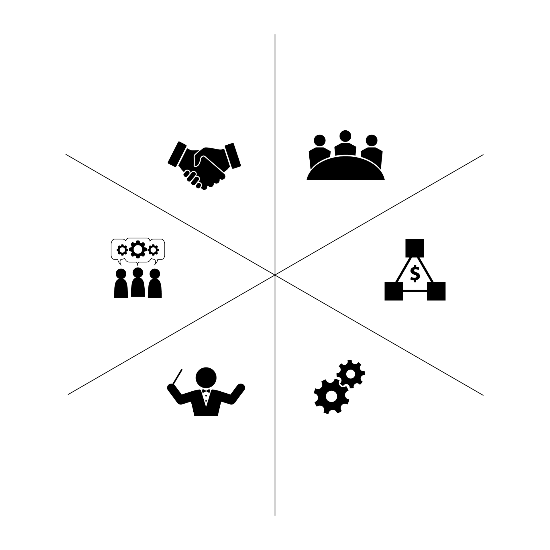Group of icons depicting hands shaking, 3 people sitting at table, a triangle, gears, a conductor, and people thinking 