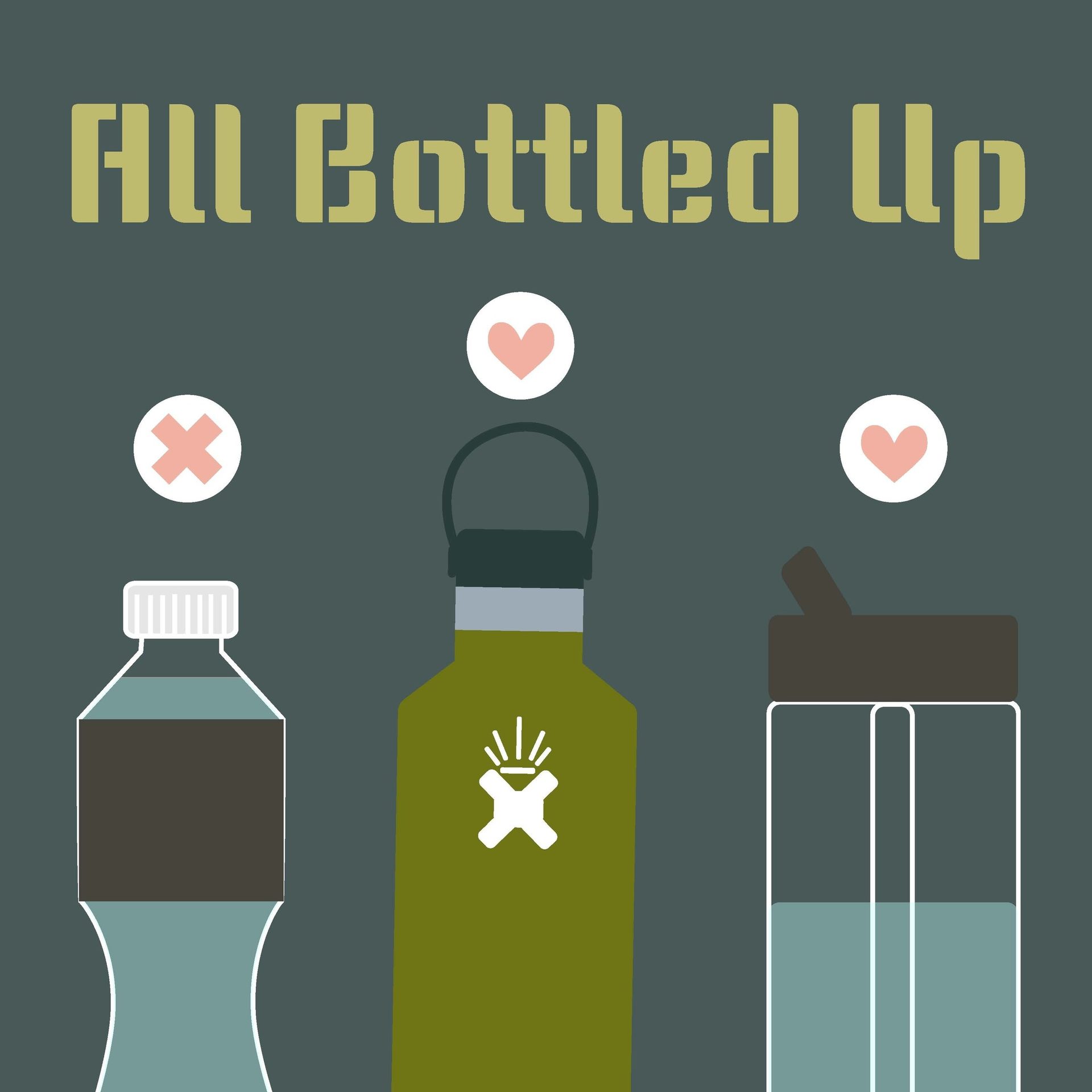Plastic bottle, Material property, Tire, Product, Font, Liquid