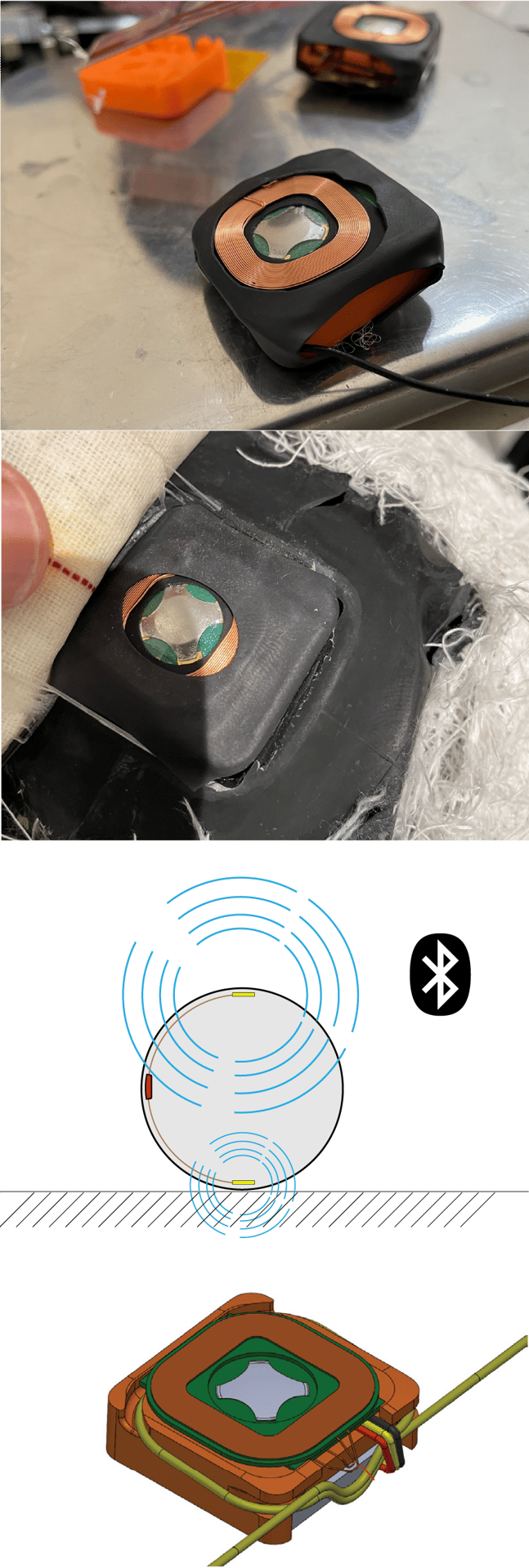 Automotive tire, Hood