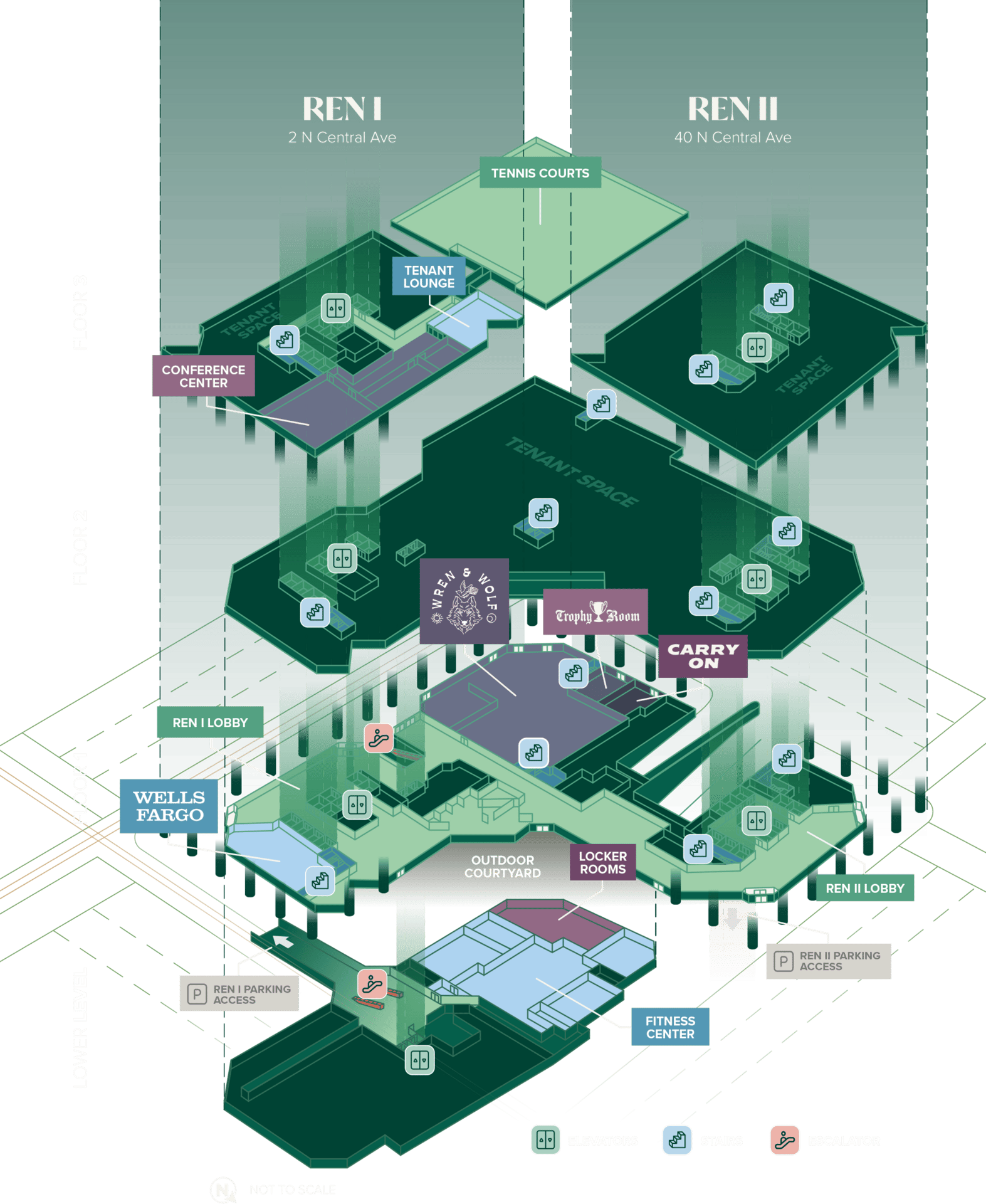 Isometric map of REN I and REN II buildings showing various tenant spaces, lobbies, and amenities.