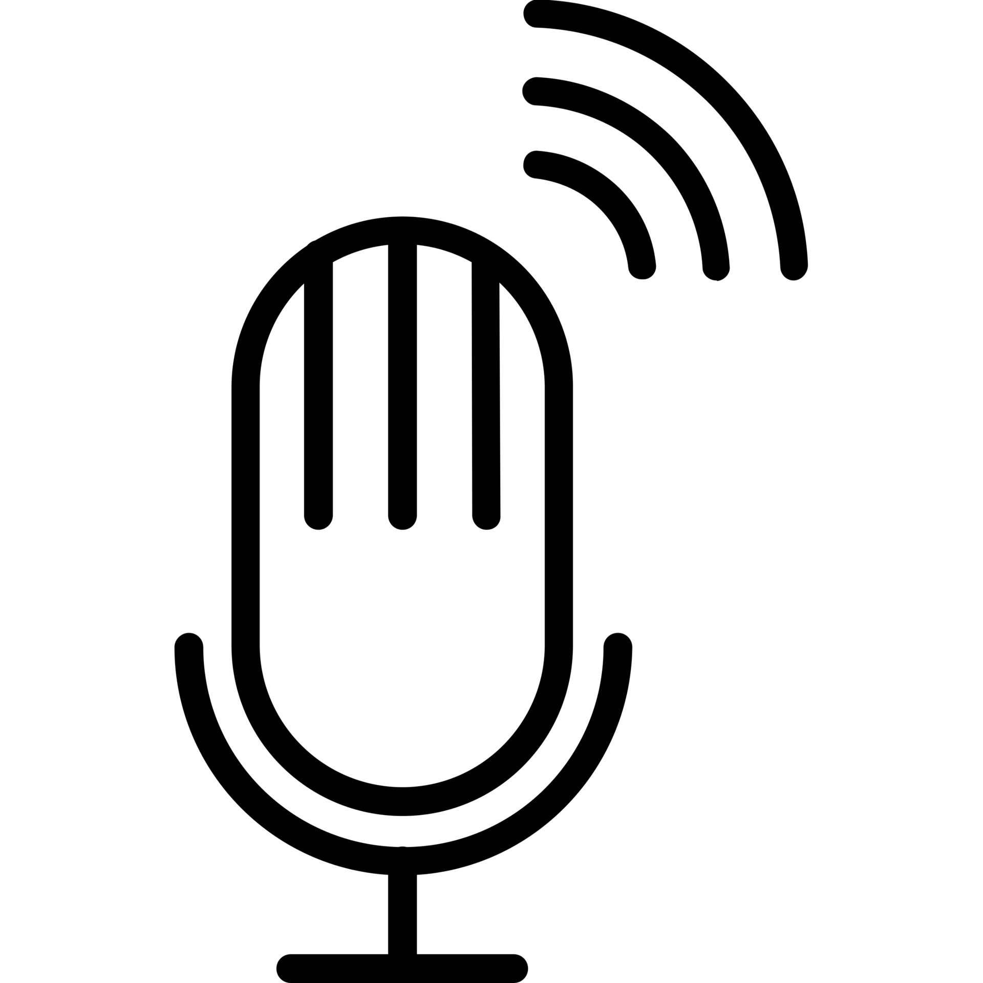 Gesture, Smile