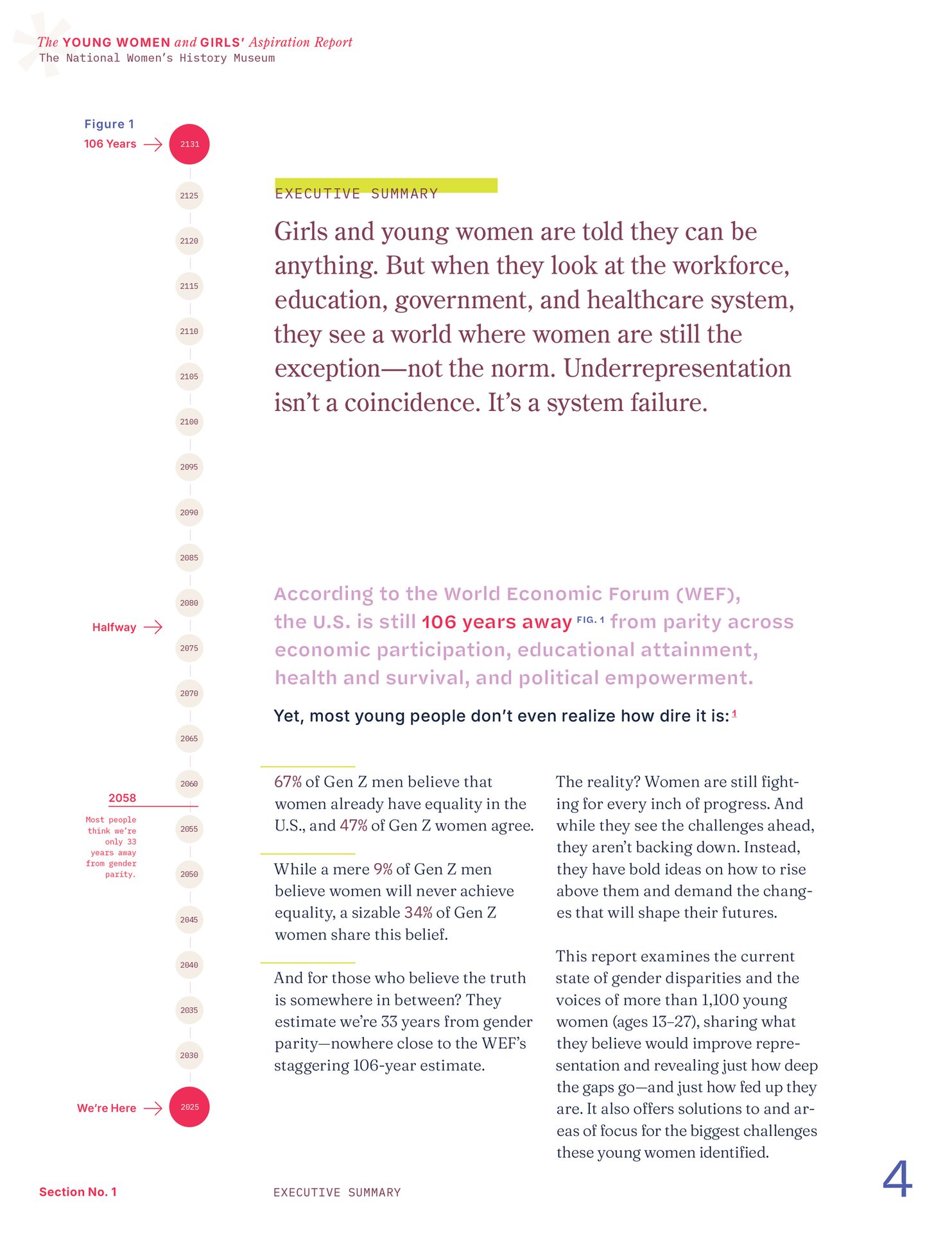Red, Text, Font, Number