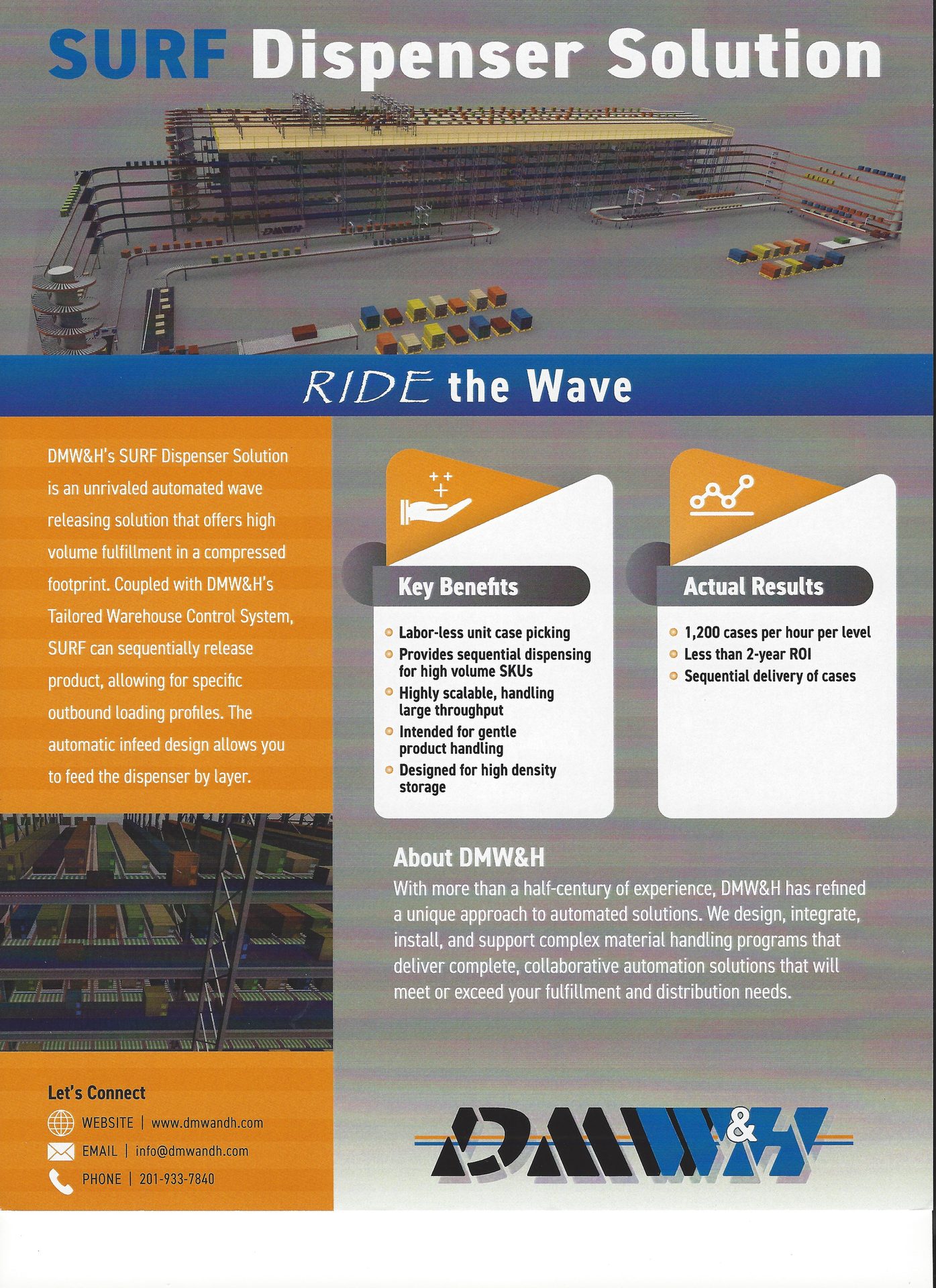 Font, Line, Poster