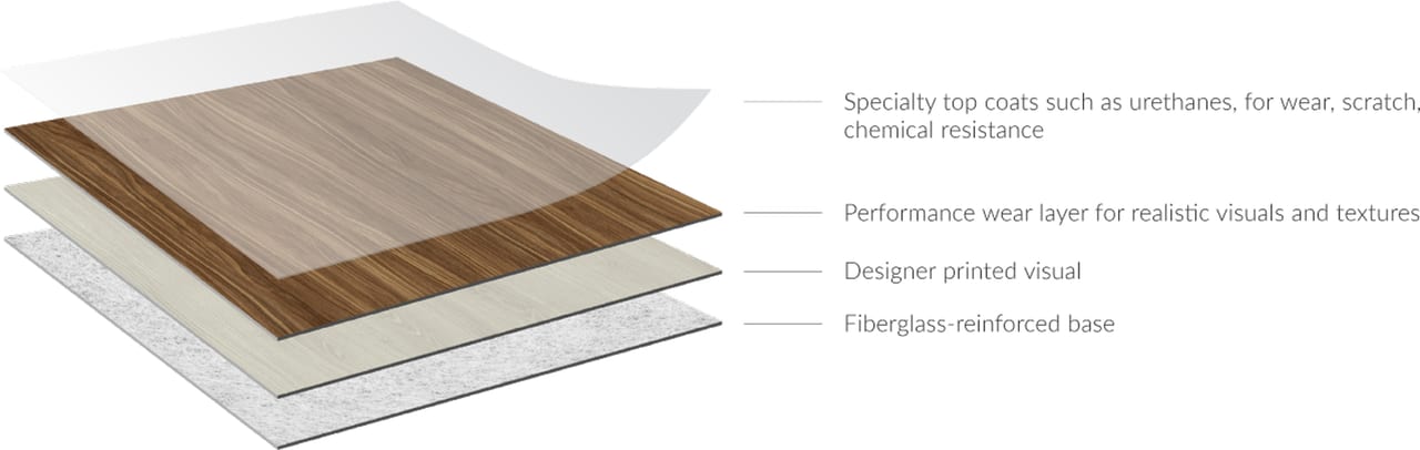 Wood stain, Rectangle, Slope, Font