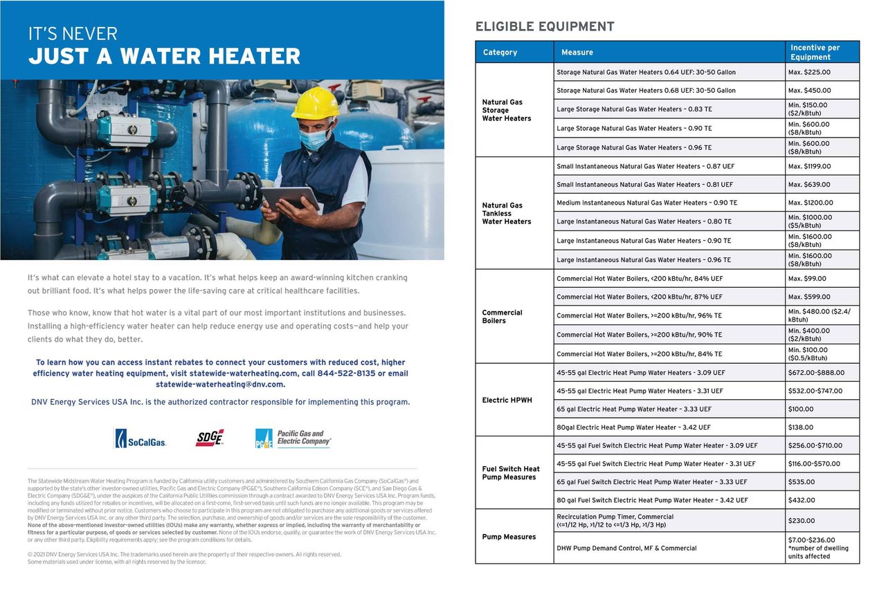 Sleeve, Font, Workwear
