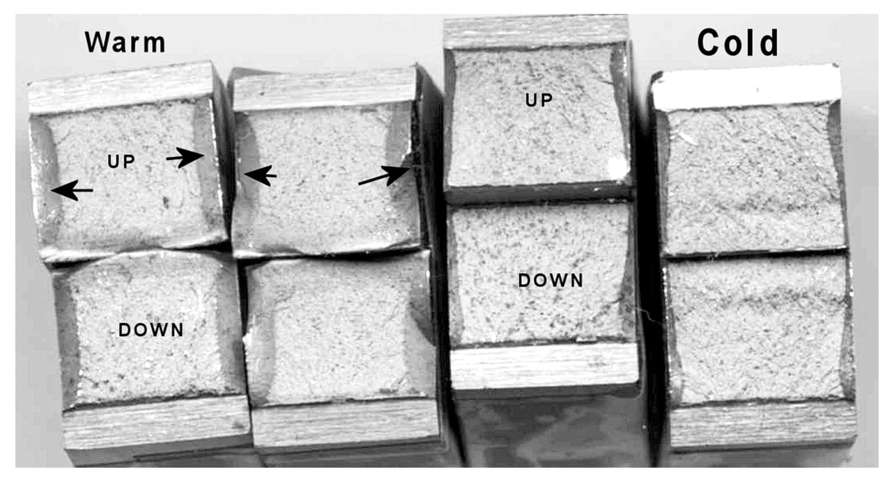 Technical Talk Figure 2 