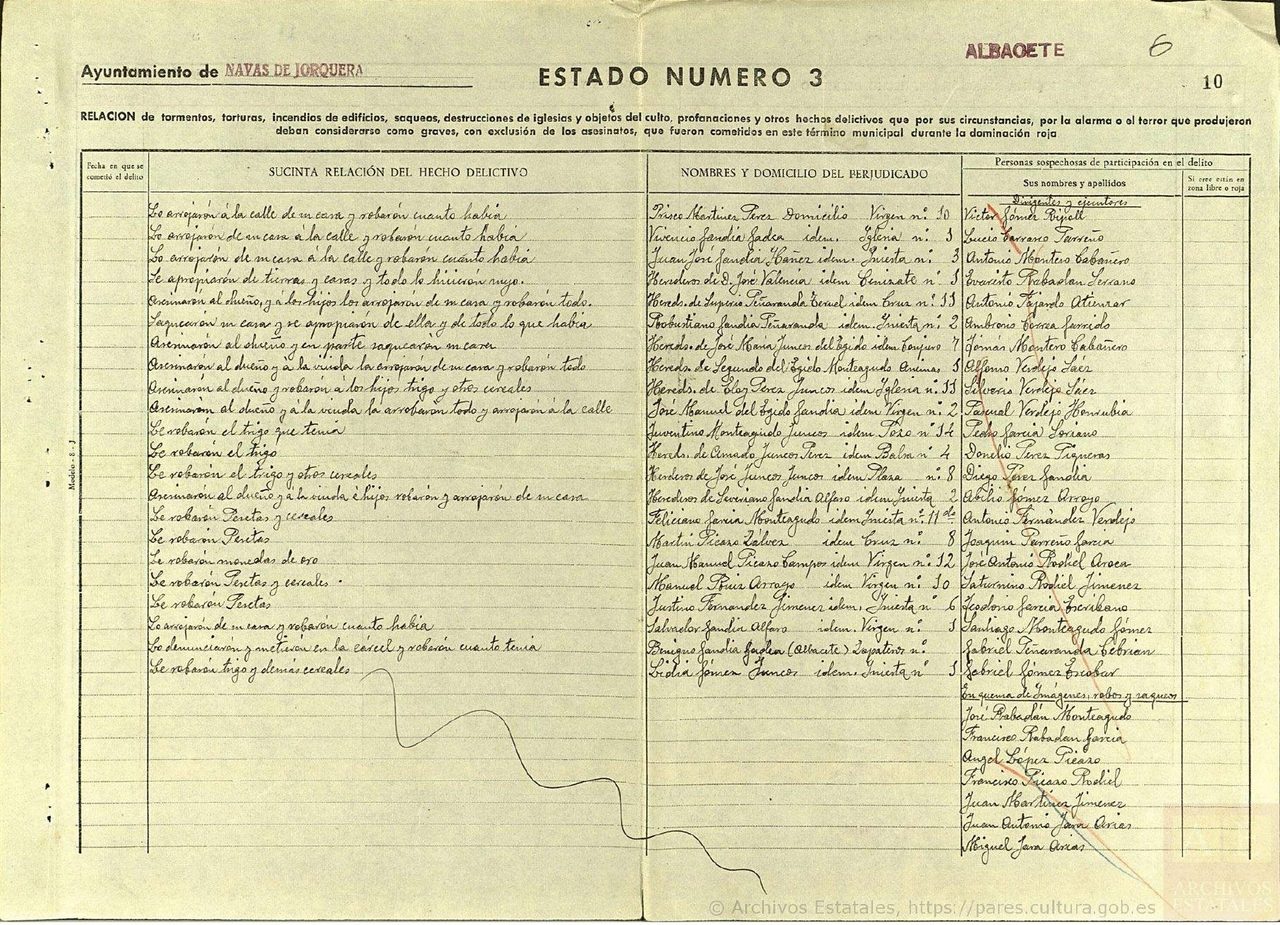 Paper Product, Number, Handwriting