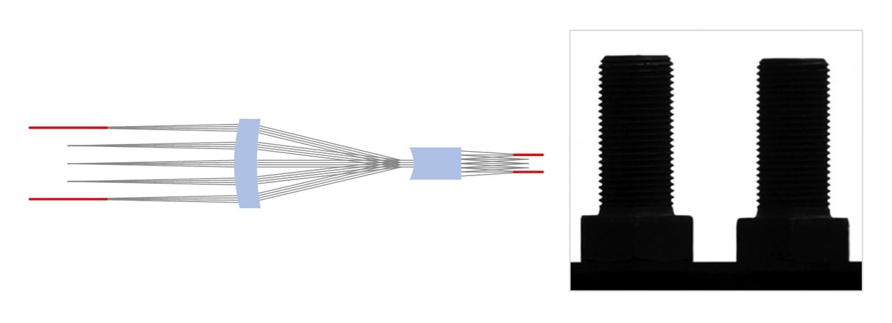 Figure 1. The design of a telecentric lens is such that similar objects at different distances from the lens appear to have the same size.