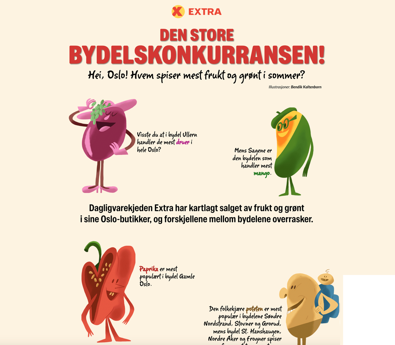 Organism, Font