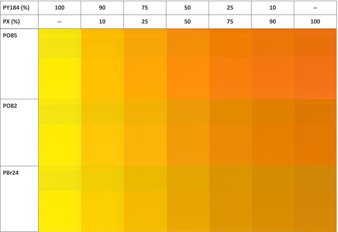 Material property, Brown, Light, Rectangle, Orange, Yellow, Line, Font