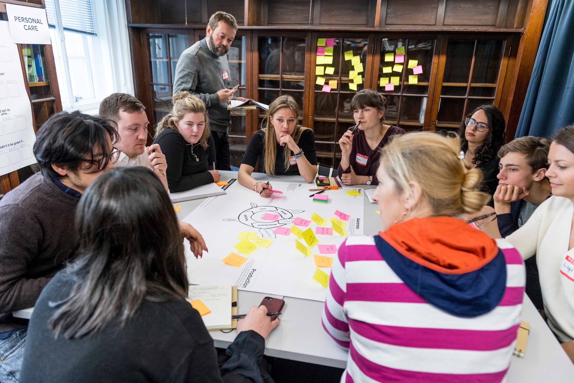 Group workshop around a table with a large diagram covered in sticky notes.