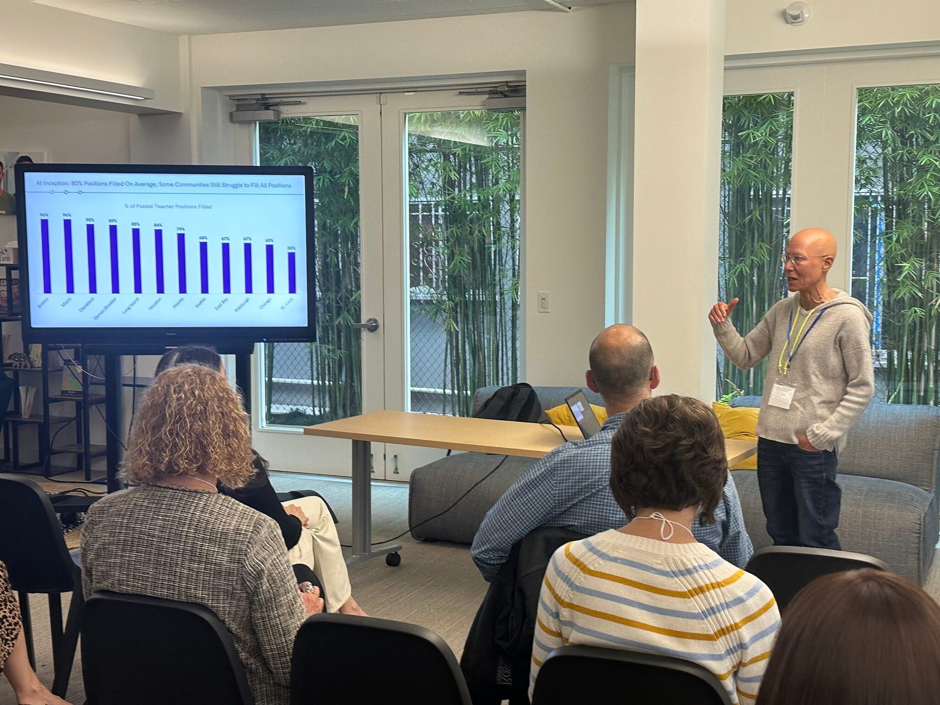 Presenter discussing a bar chart about teacher positions filled in cities with an audience.
