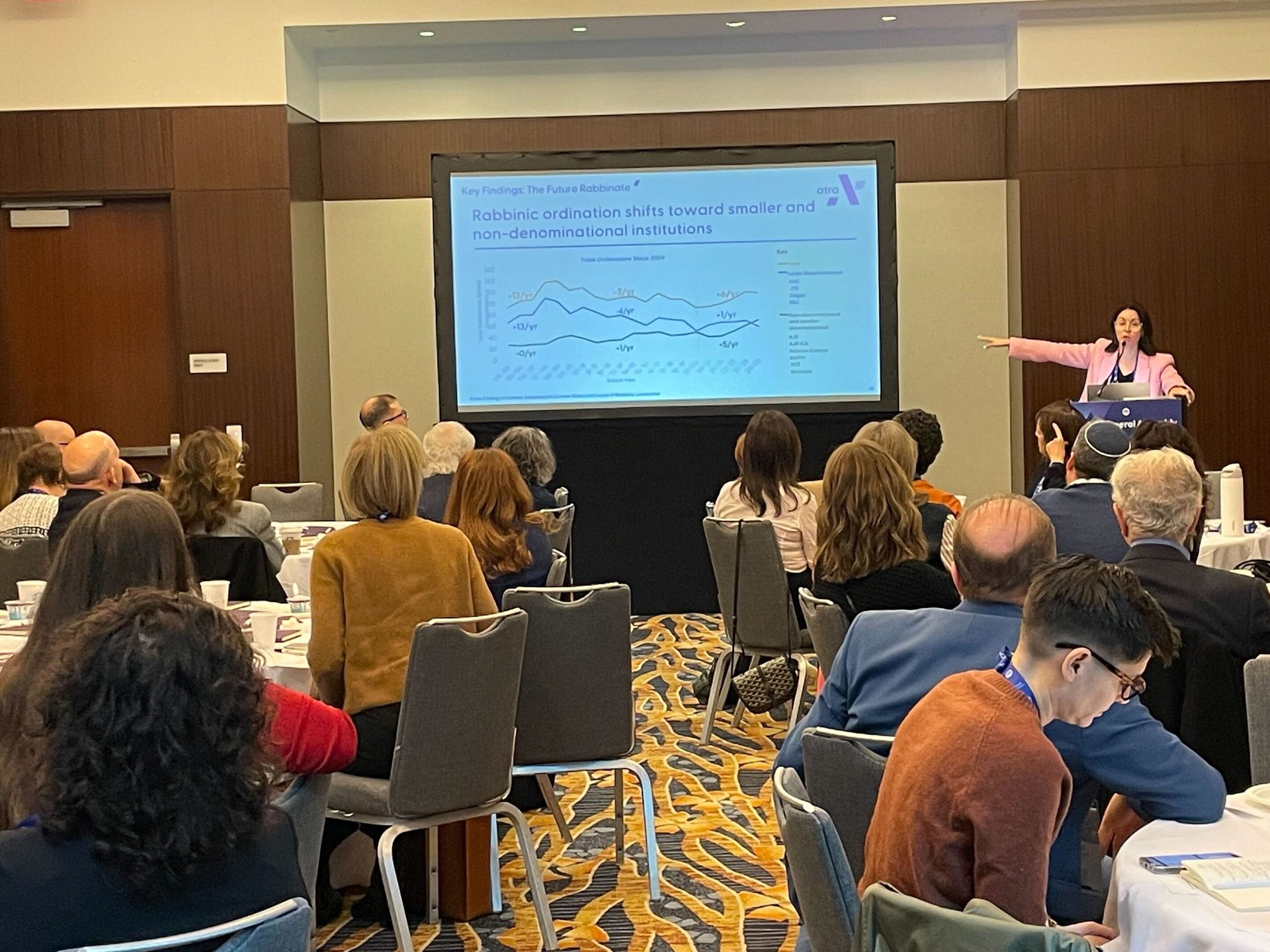 A presenter discusses rabbinic ordination trends from a slide to an audience.
