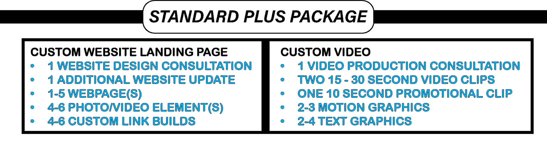 Font, Rectangle