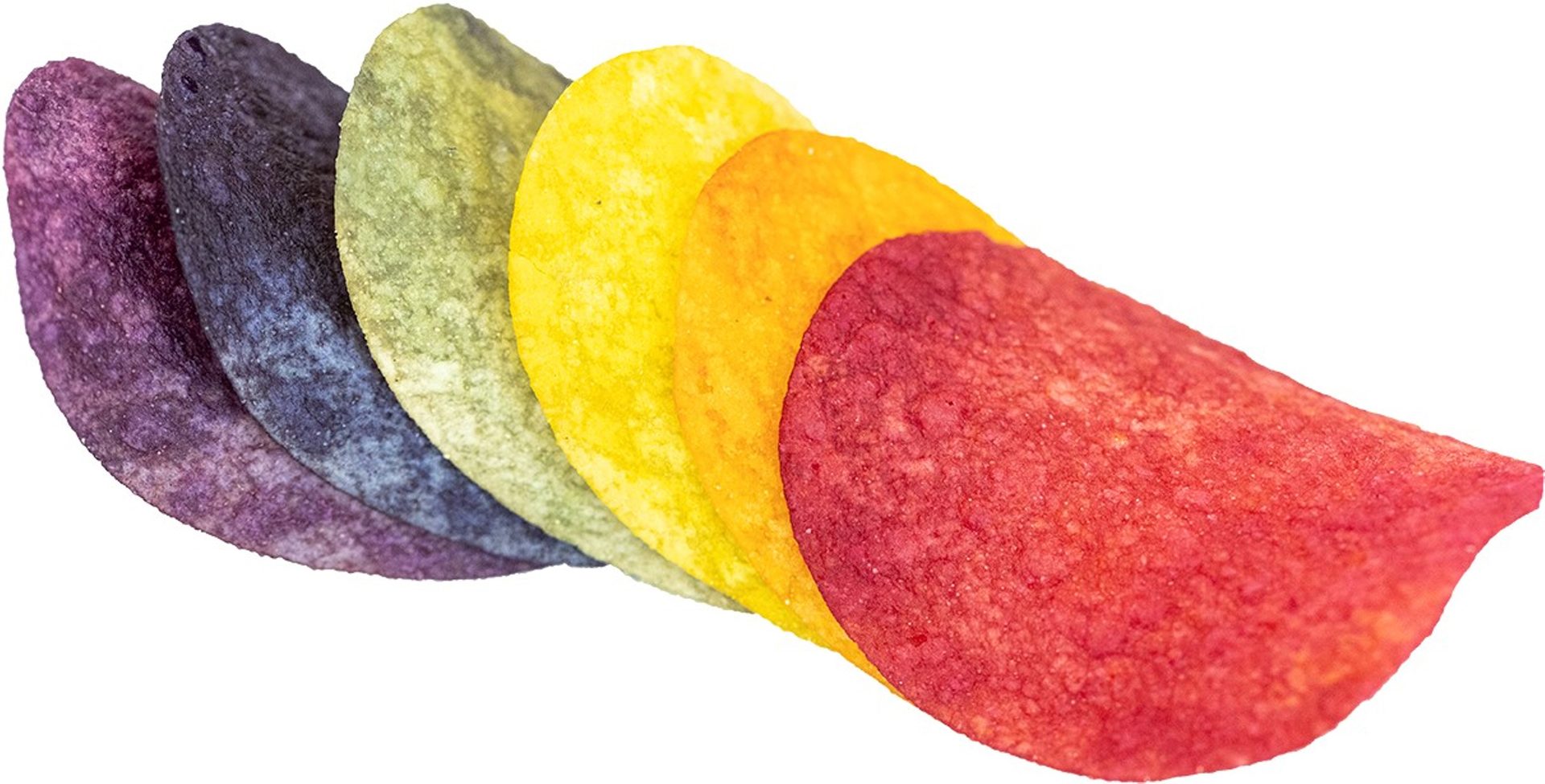 Sensient Colors, LLC