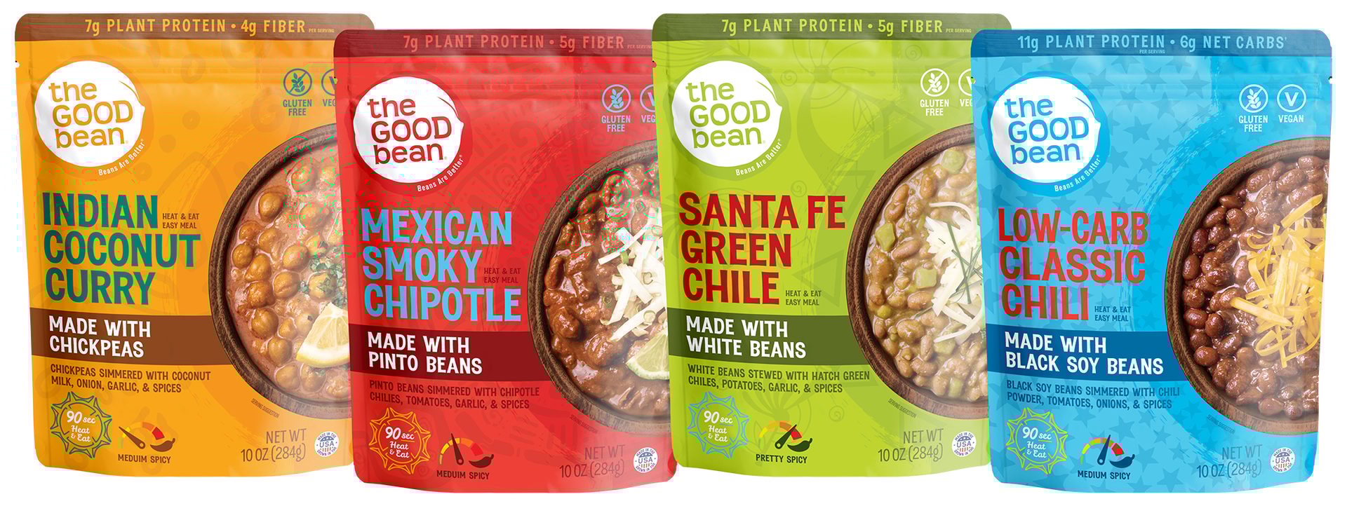 The Good Bean Inc.